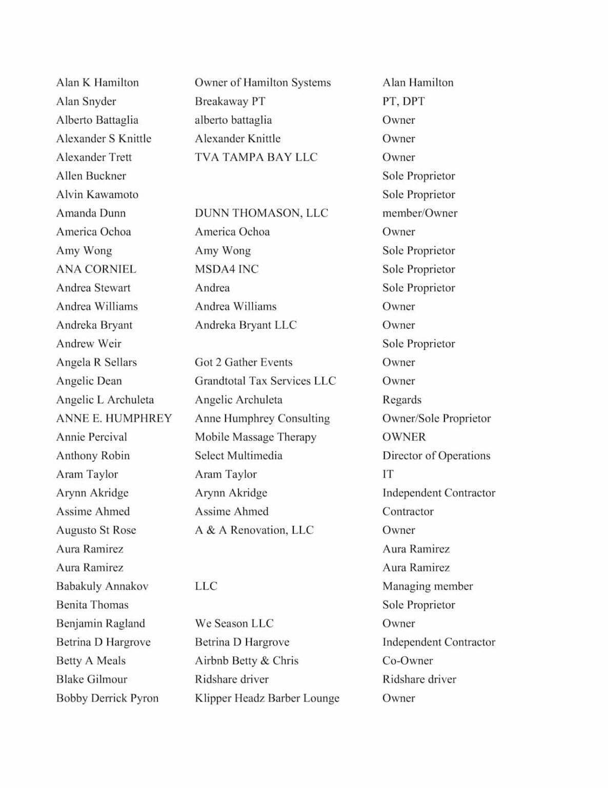 Gusto Joins Letter to Congress Urging Extension of the PPP - page 6/17