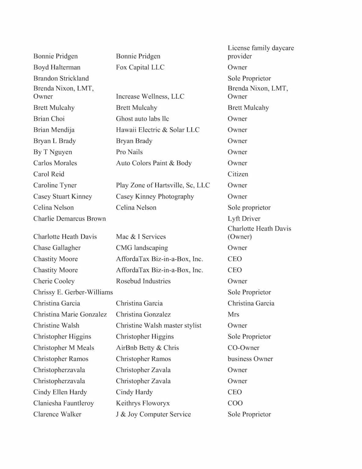 Gusto Joins Letter to Congress Urging Extension of the PPP - page 7/17