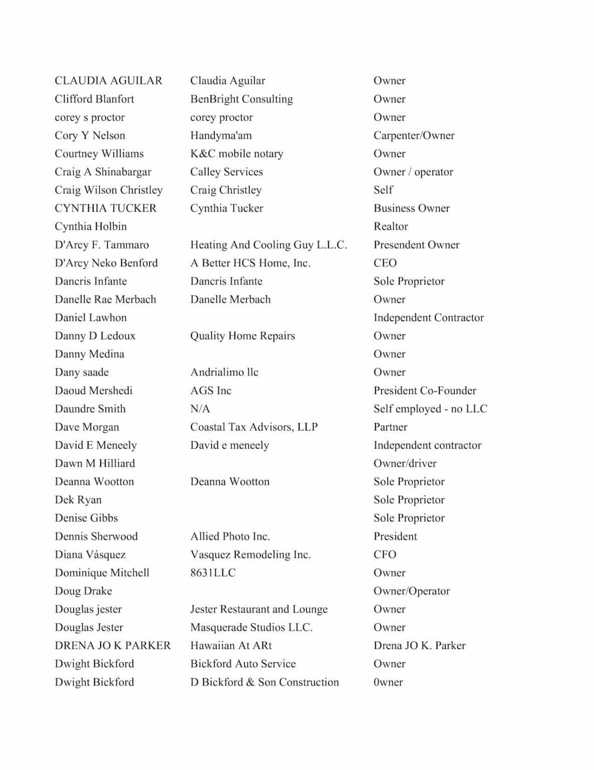 Gusto Joins Letter to Congress Urging Extension of the PPP - page 8/17