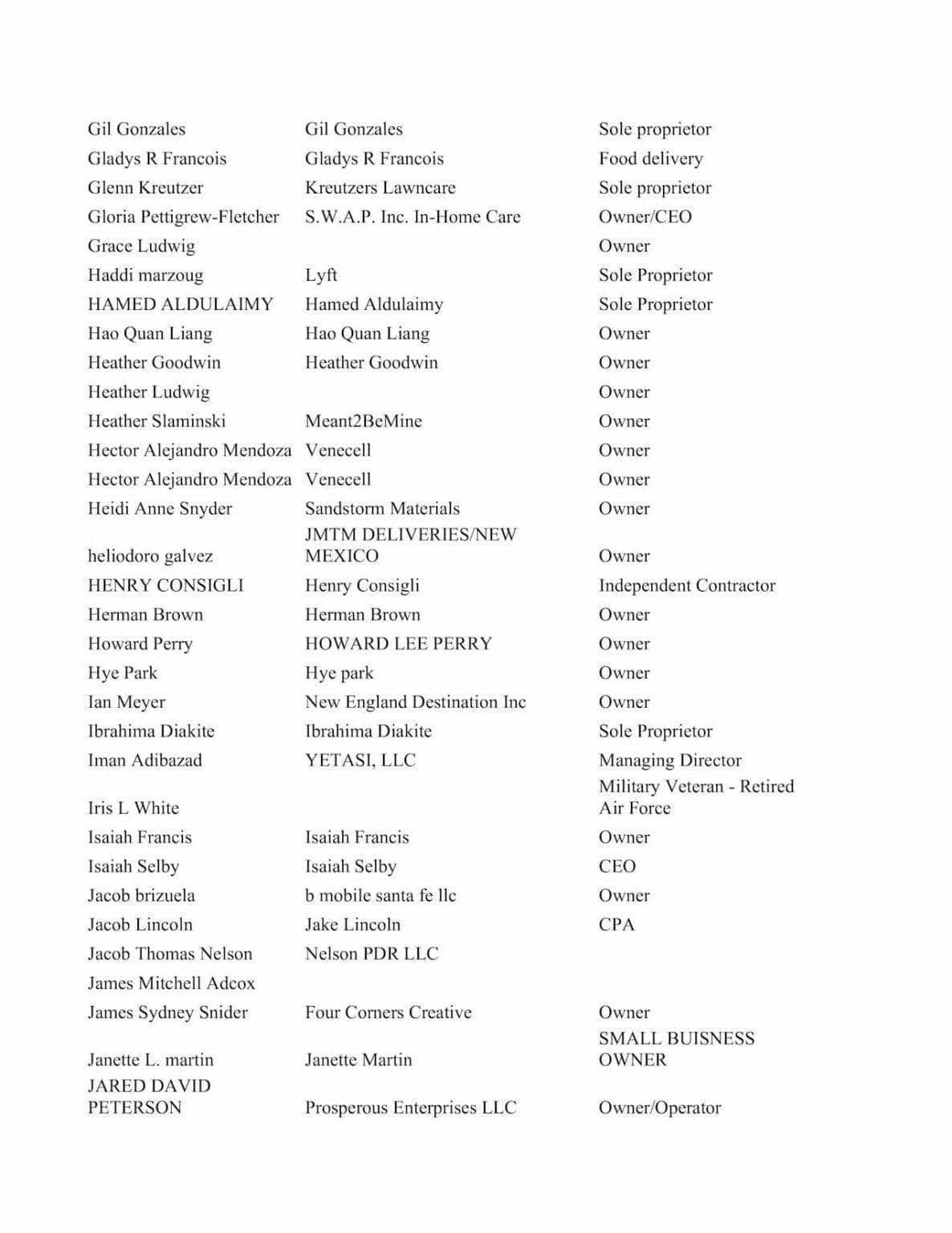 Gusto Joins Letter to Congress Urging Extension of the PPP - page 10/17
