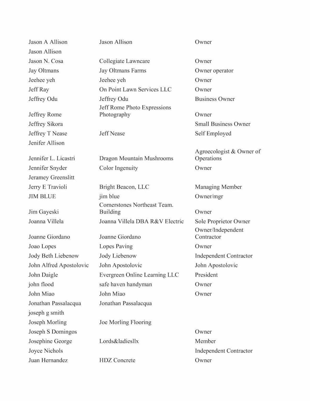 Gusto Joins Letter to Congress Urging Extension of the PPP - page 11/17