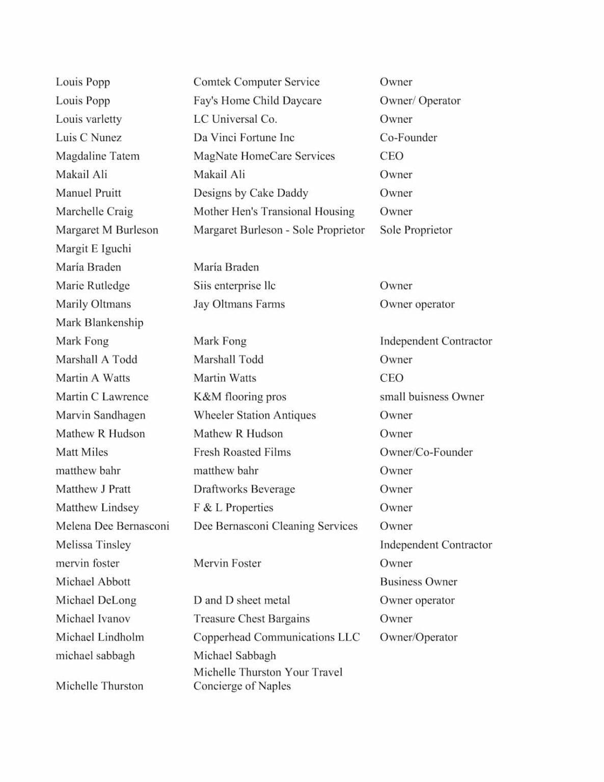 Gusto Joins Letter to Congress Urging Extension of the PPP - page 13/17