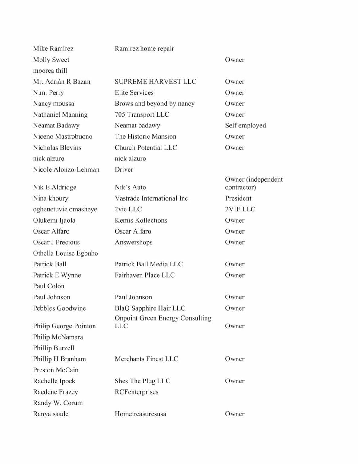 Gusto Joins Letter to Congress Urging Extension of the PPP - page 14/17