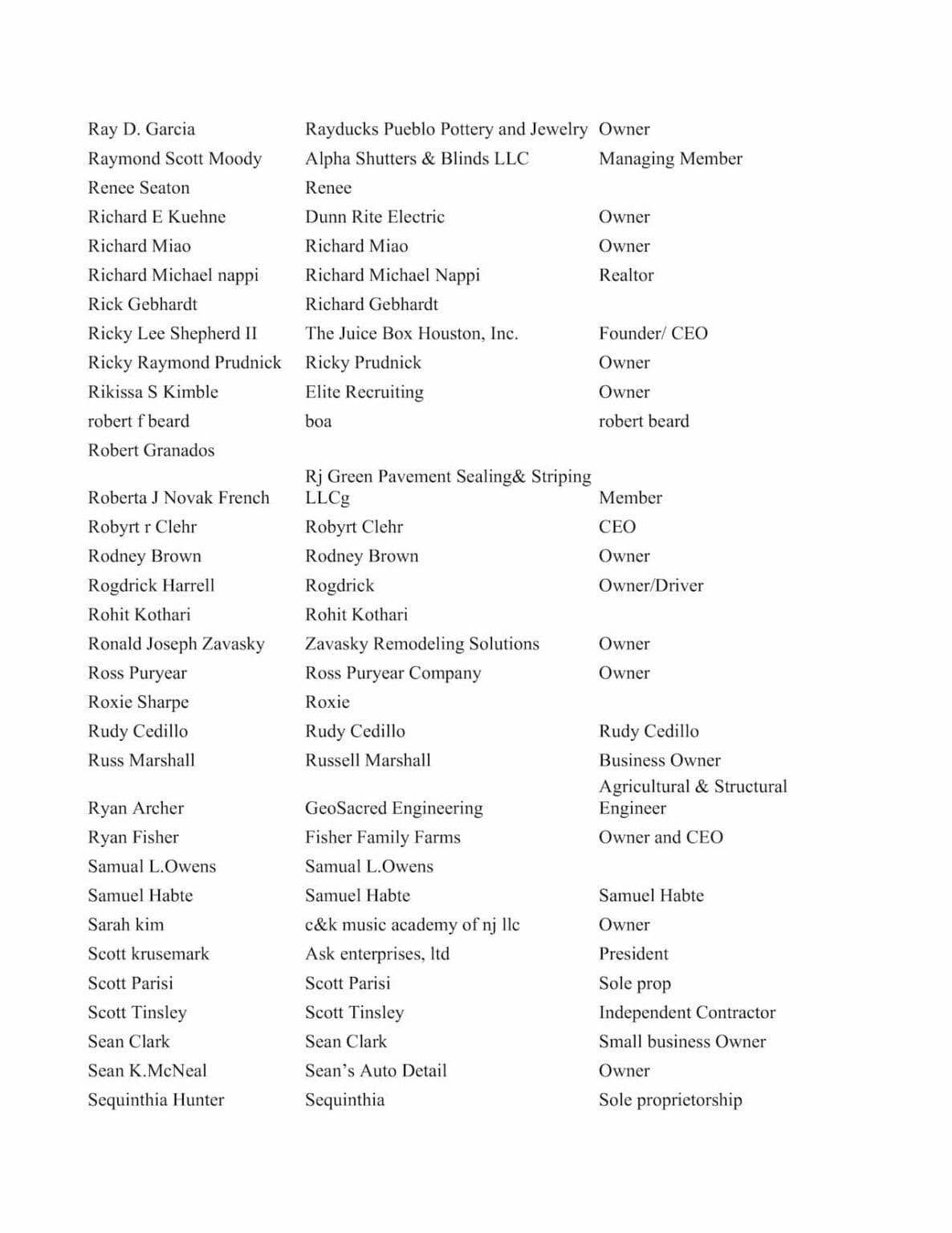 Gusto Joins Letter to Congress Urging Extension of the PPP - page 15/17