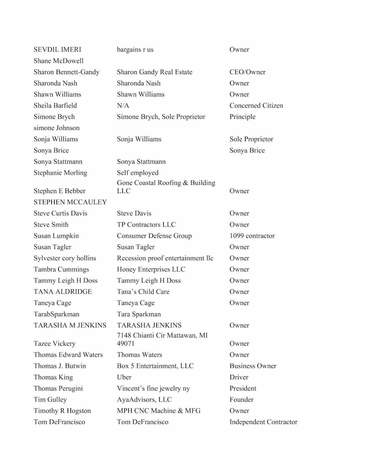 Gusto Joins Letter to Congress Urging Extension of the PPP - page 16/17