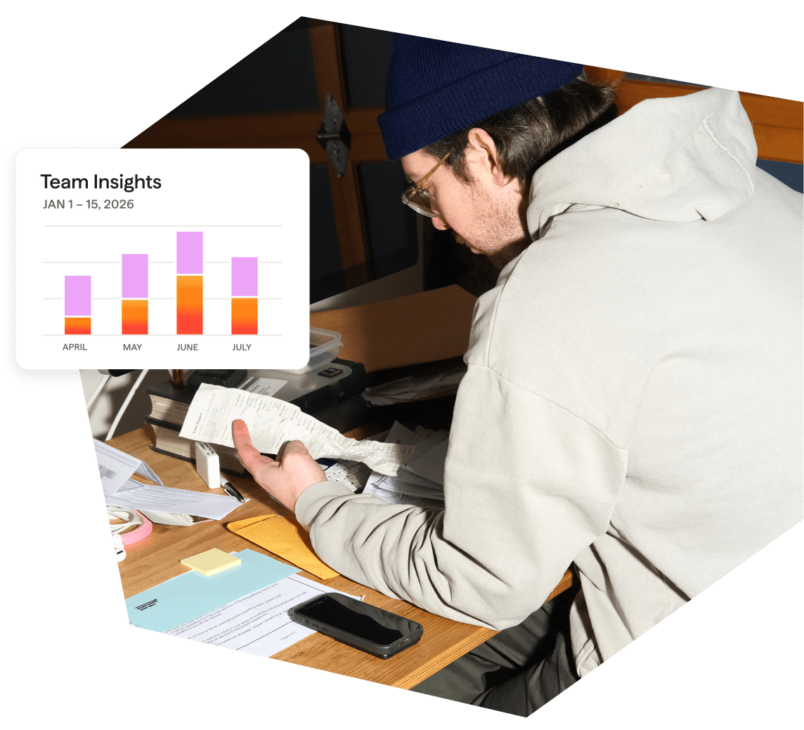 Compliance product preview with team insights chart